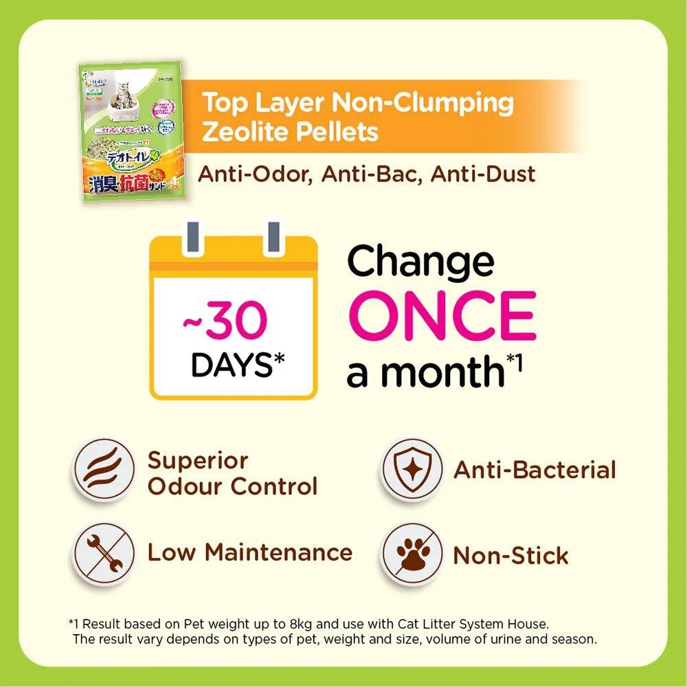 18% OFF: Unicharm Deo-Toilet Zeolite Pellet Refill 3.8L (Natural Garden Scent)