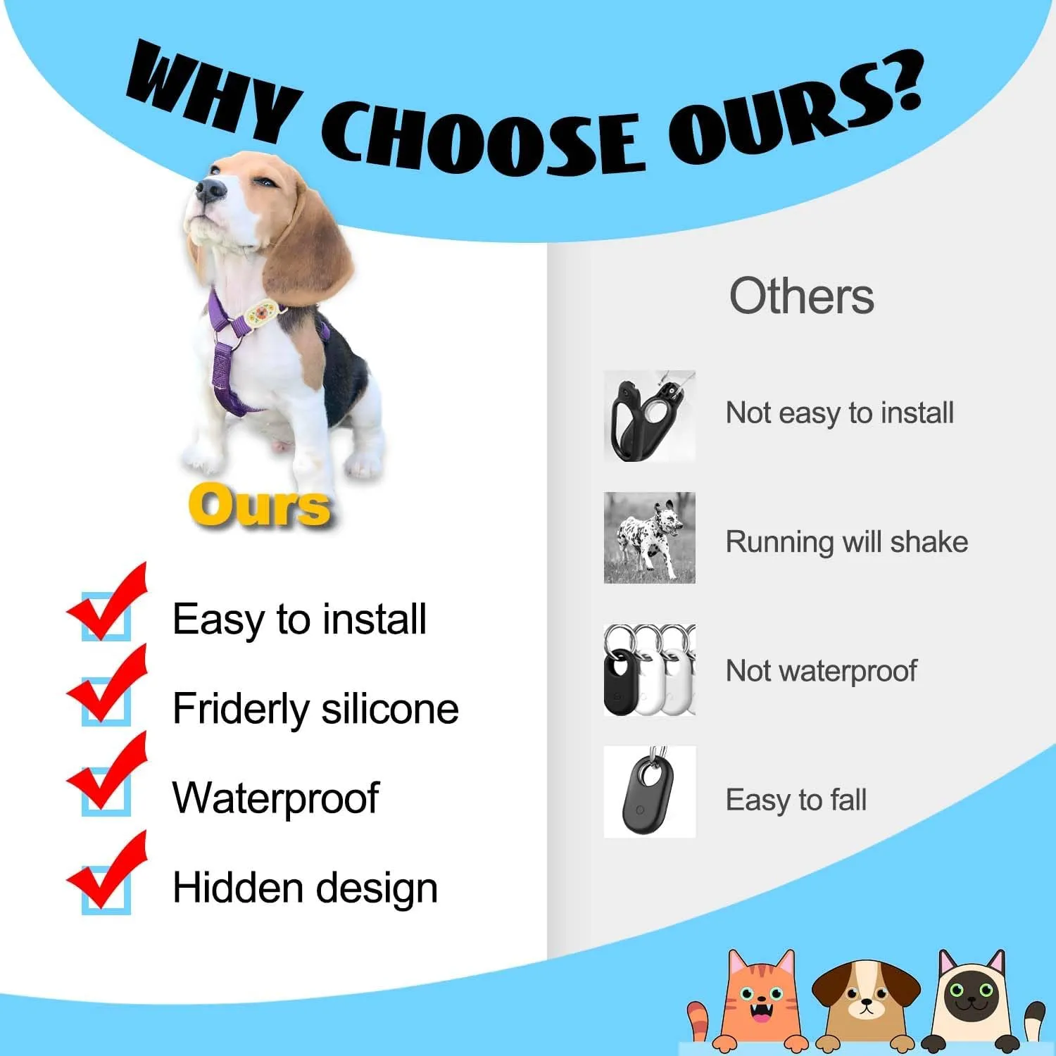 2 Pack for Samsung Galaxy SmartTag2 Dog Collar Holder, Waterproof Anti-Lost Silicone GPS Tracker Hidden Case Galaxy SmartTag 2 for Dog/Cat Collar, Kids' Shoe, Bag (Black & White)