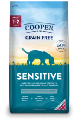 Cooper & Co. Grain Free Sensitive Duck with Sweet Potato and Blackberry