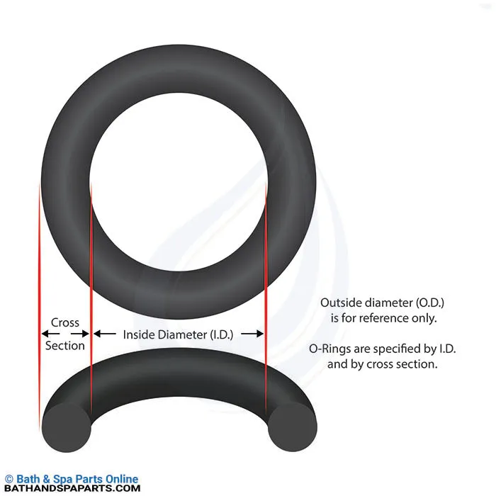 Generic Buna-N O-Ring [5-1/8" ID] [1/8" CS] (O-228)